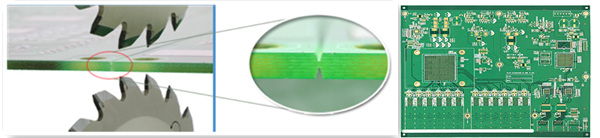 金刚石V-CUT刀具的应用领域