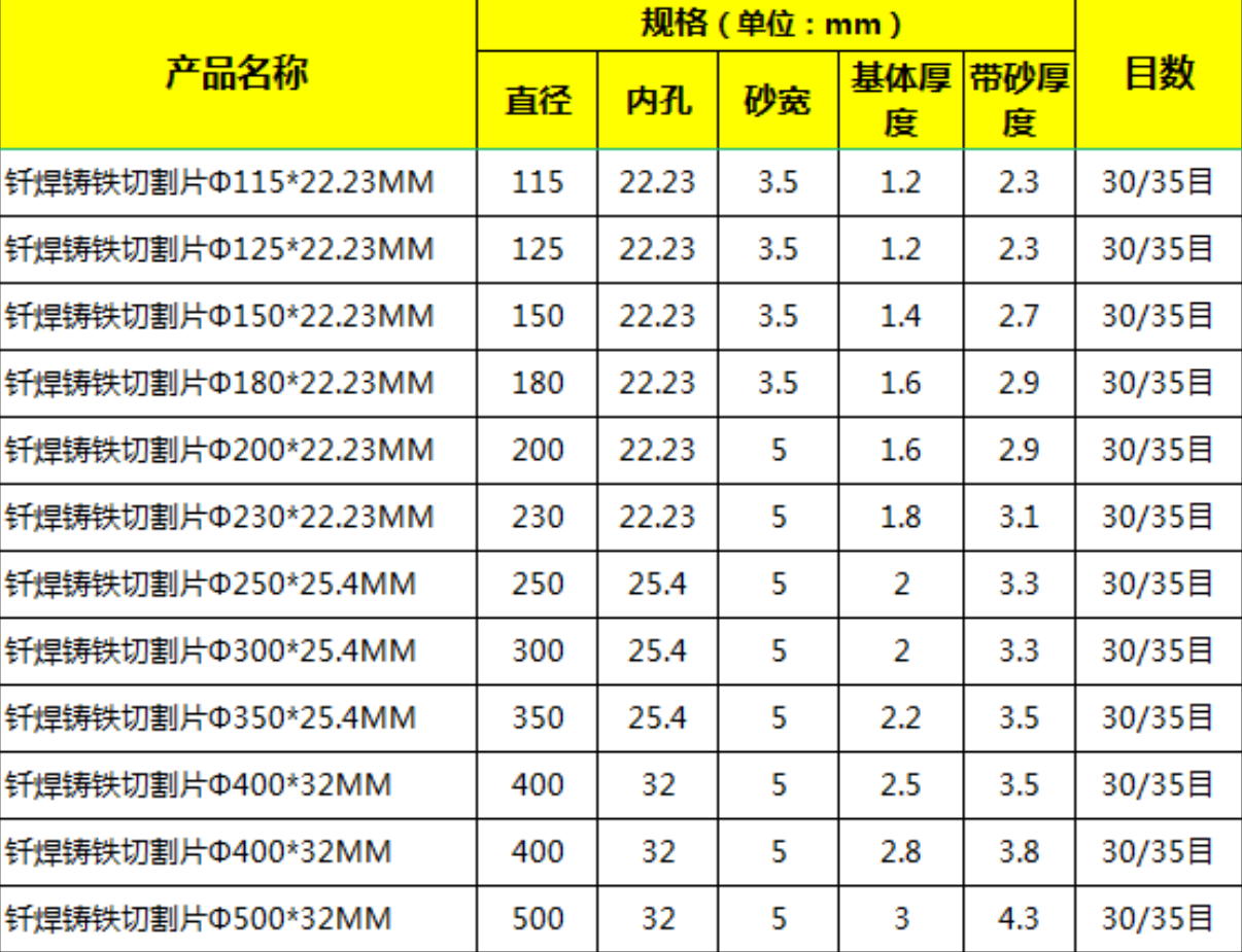 1743583227883607.png image.png